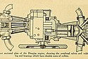 Douglas-1921-494cc-TMC-07.jpg