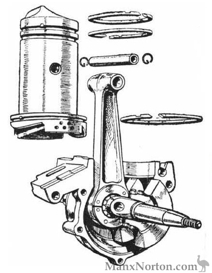 Dunelt-1920-499cc-Twostroke-SCA-03.jpg