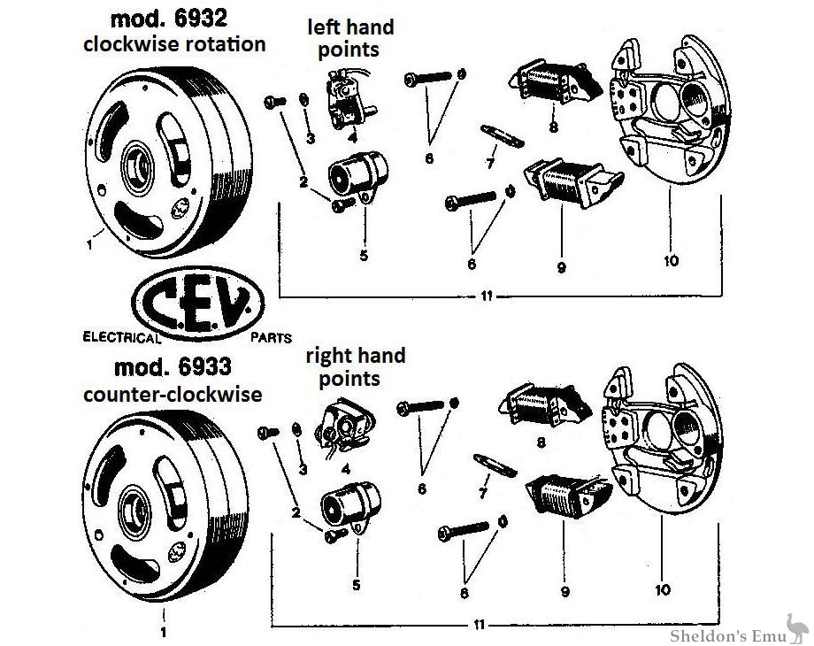 CEV-Magnetos.jpg