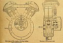 B-and-H-V-Twin-1921-TMC-01