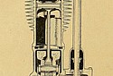 Newson-1921-Engine