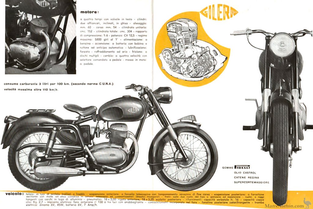 Gilera-1955c-B300-Cat.jpg