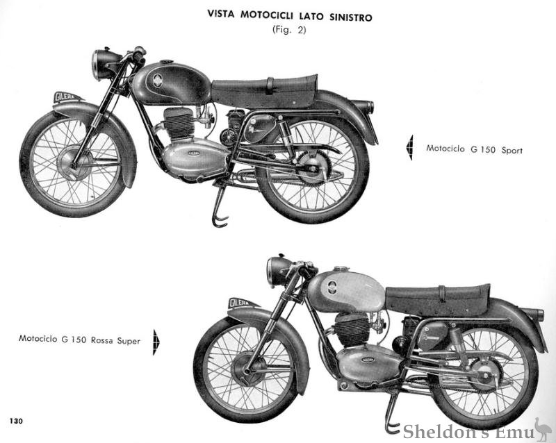 Gilera-1960c-150-Sport.jpg