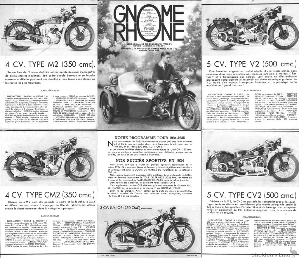 Gnome-Rhone-1934-Models.jpg