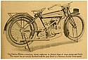 Gnome-Rhone-1922-500cc-TMC