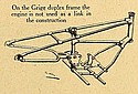 Grigg-1922-Frame-Oly-p847.jpg