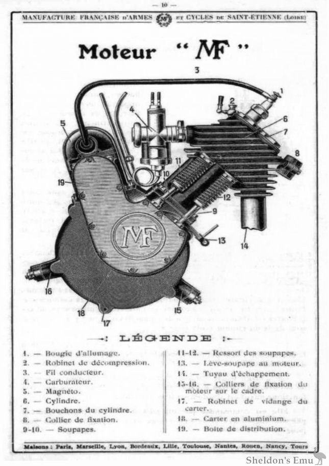 Hirondelle-1914-3HP-MF-Engine-Cat.jpg