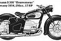 Hoffmann-S300-1954-HO-Twin.jpg