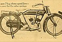 James-1920-TMC-02.jpg