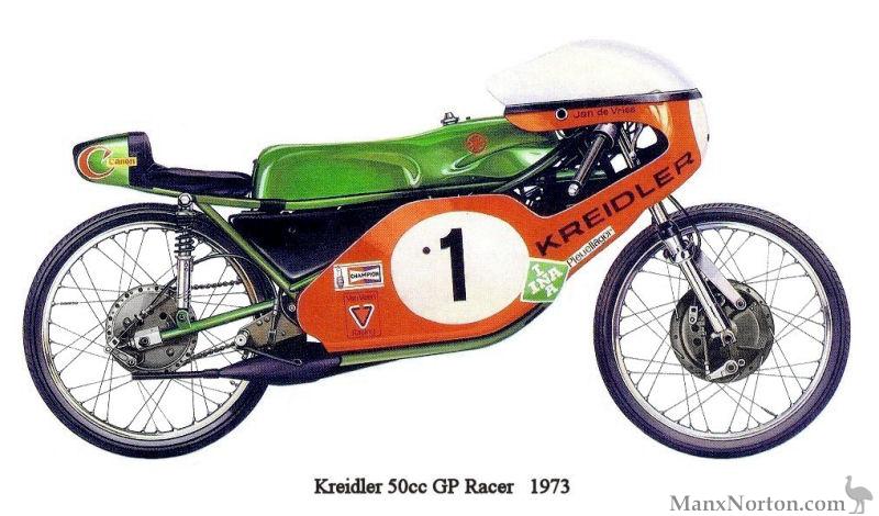 Kreidler-1973-50cc-GP-Racer-1973.jpg