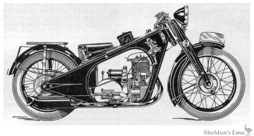 La-Mondiale-1929-350cc.jpg