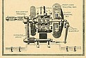 Lea-Francis-1915-Gearbox-01.jpg