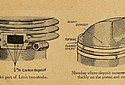 Levis-1919-214-TMC-Diagrams.jpg