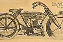 Levis-1922-211cc-Oly-p753.jpg