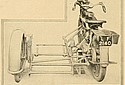 Matchless-1915-7hp-Twin-01.jpg