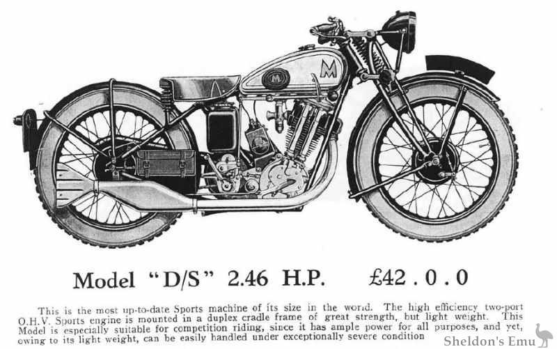 Matchless-1931-Model-DS-Cat.jpg