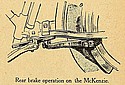 McKenzie-1922-Brake-Oly-p843.jpg