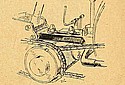 Metro-Tyler-1922-696cc-Gearbox-Oly-p853.jpg