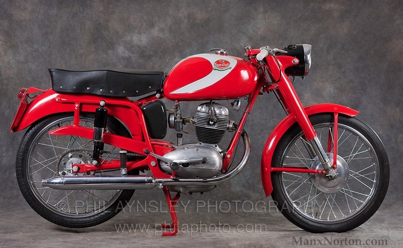 Mondial-1958-125-Special-120.jpg