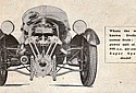 Morgan-1935-Oly-p764-01.jpg