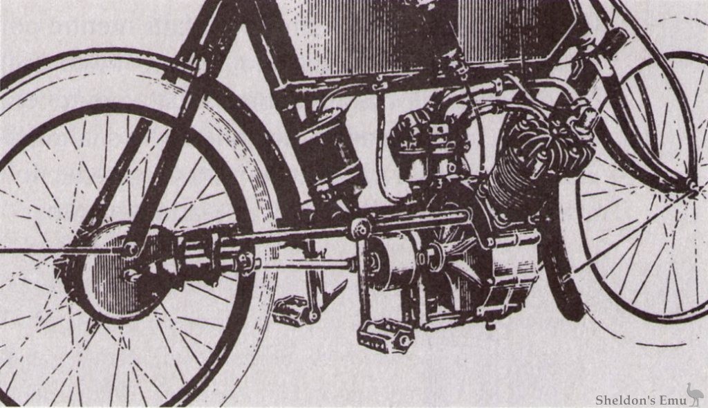 Moto-Cardan-1903-V-twin.jpg