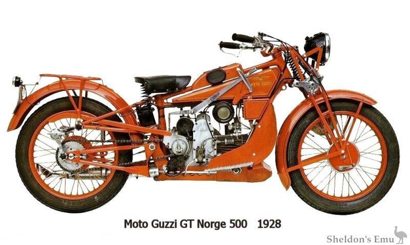 Moto Guzzi Norge