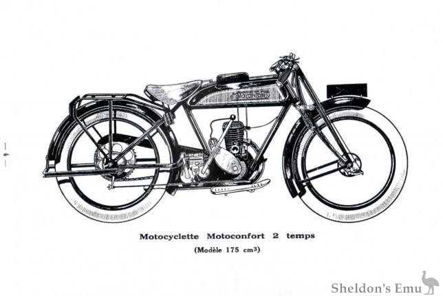 Motoconfort-1927-175cc-Twostroke.jpg