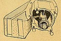 MAG-1921-Pinion-TMC.jpg