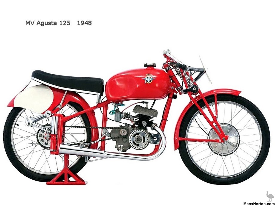 MV-Agusta-1948-125cc.jpg