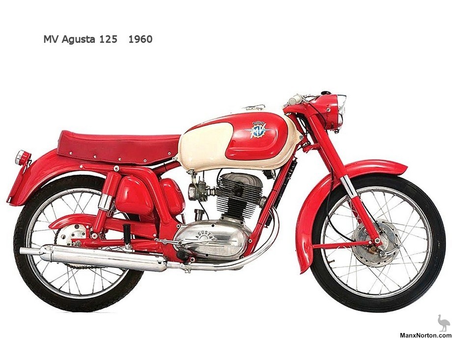 MV-Agusta-1960-125-20th.jpg