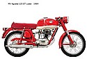 MV-Agusta-1964-125GT-Lusso-20th.jpg