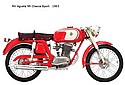 MV-Agusta-1963-99-CheccaSport.jpg