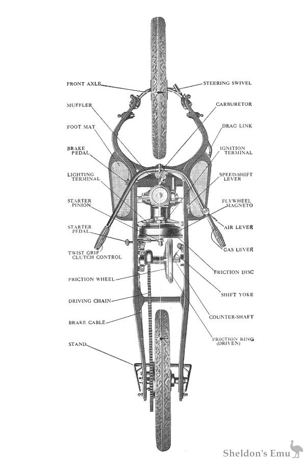 Ner-a-Car-Schematic.jpg