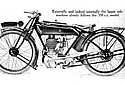 New-Hudson-1922-TMC-p590-03.jpg