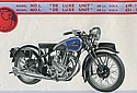 New-Imperial-1937-Cat-250-350cc-De-Luxe.jpg