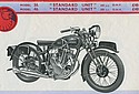 New-Imperial-1937-Cat-250-350cc-OHV-Models.jpg