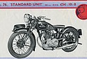 New-Imperial-1937-Cat-500cc-Model-76.jpg