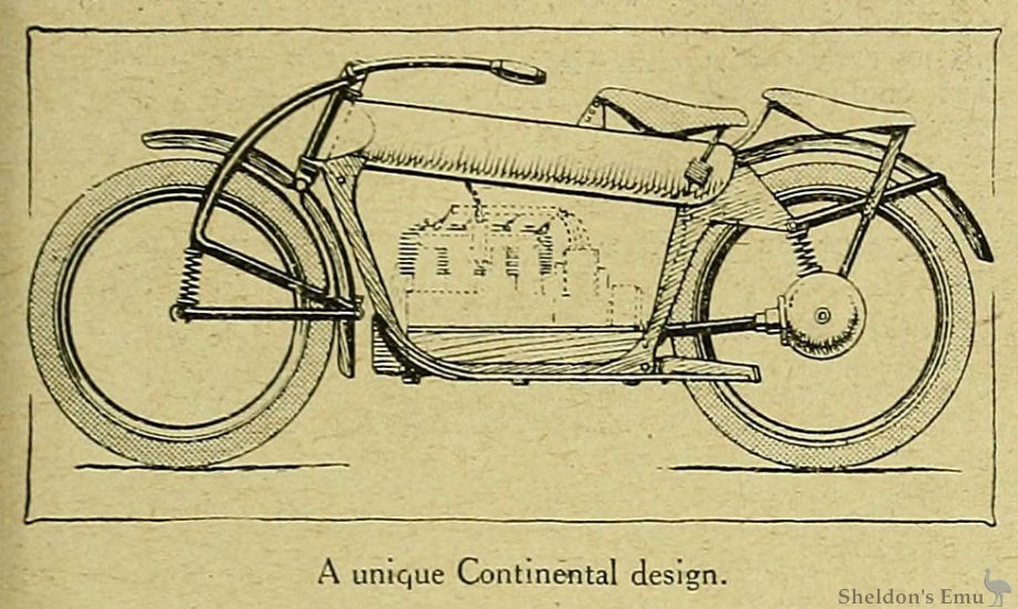 Nimbus-1919-Fisker-Diagram.jpg