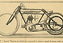 Norton-1914-TT-Sprint.jpg