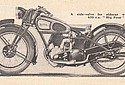 Norton-1935-Oly-p766-04.jpg