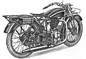 NSU-1928-501s-VBr.jpg