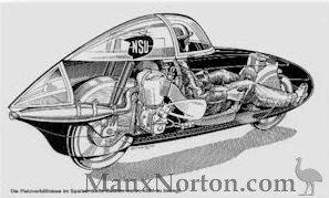 NSU-FF-Cutaway.jpg