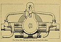 OK-1919-Flat-Twin-Engine.jpg