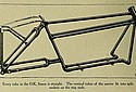 OK-1919-Flat-Twin-Frame.jpg