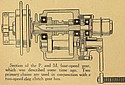 P-M-1922-555cc-TMC-4-Speed