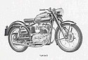 Parilla-350-Twin-Drawing.jpg