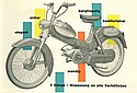 Puch-1957c-VS50D-2.jpg