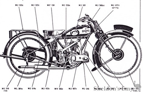 Raleigh-1928-Model-15-250cc-36.jpg