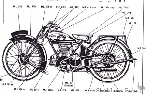 Raleigh-1928-Model-15-250cc-37.jpg