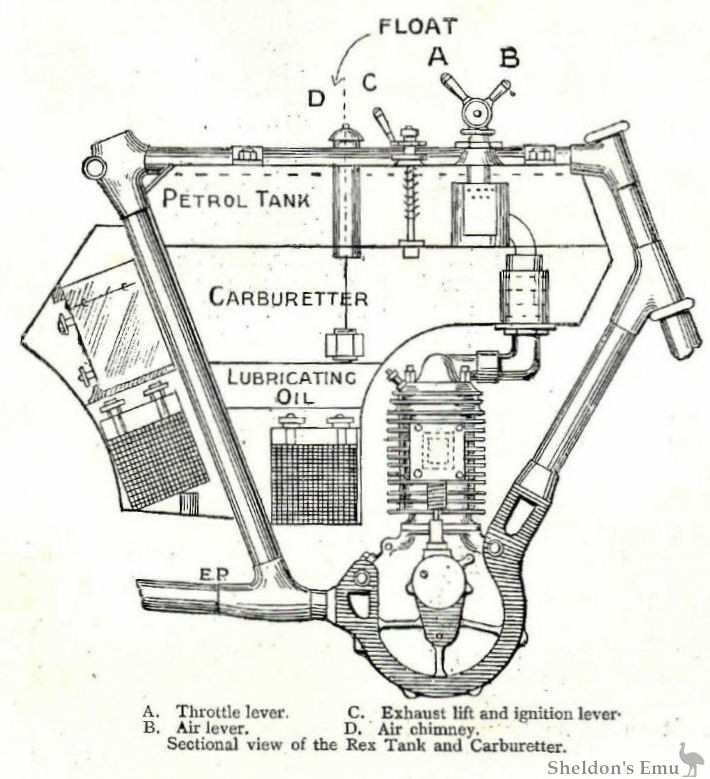 Rex-1904-Diag-TMC-P849.jpg